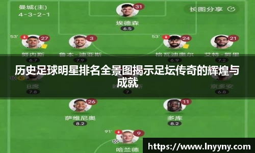 历史足球明星排名全景图揭示足坛传奇的辉煌与成就